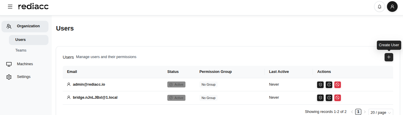 Страница управления пользователями - список активных пользователей