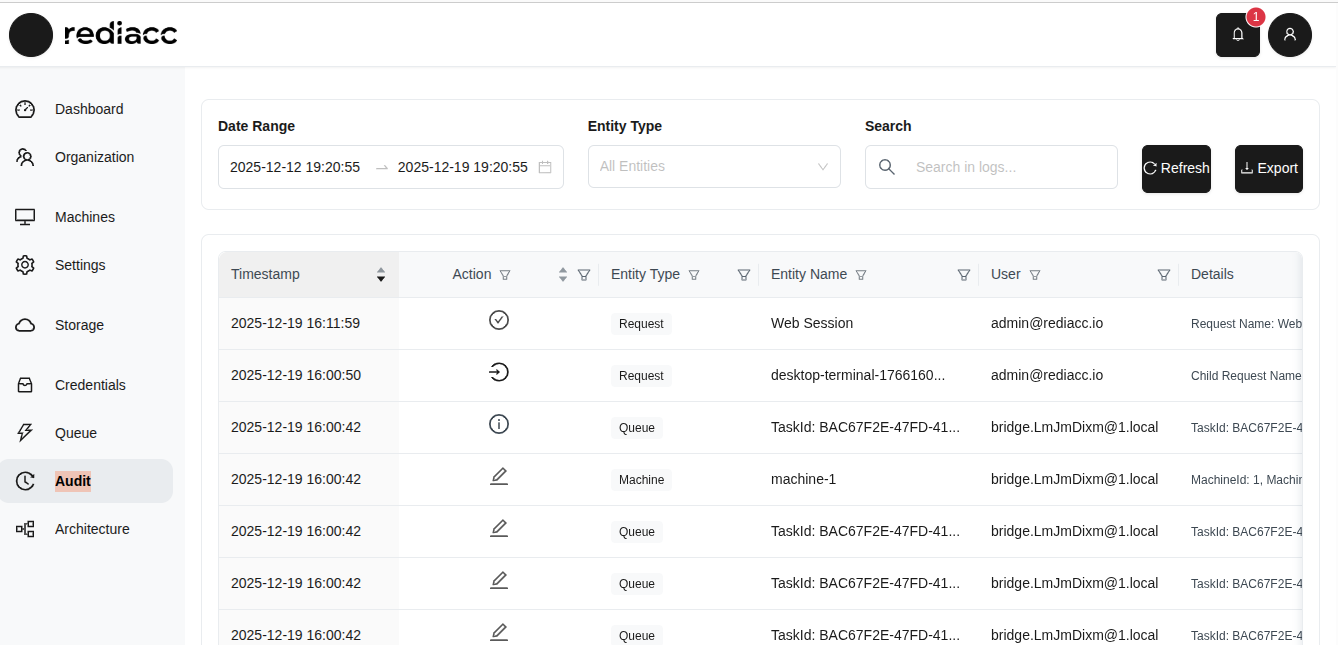 Список аудита